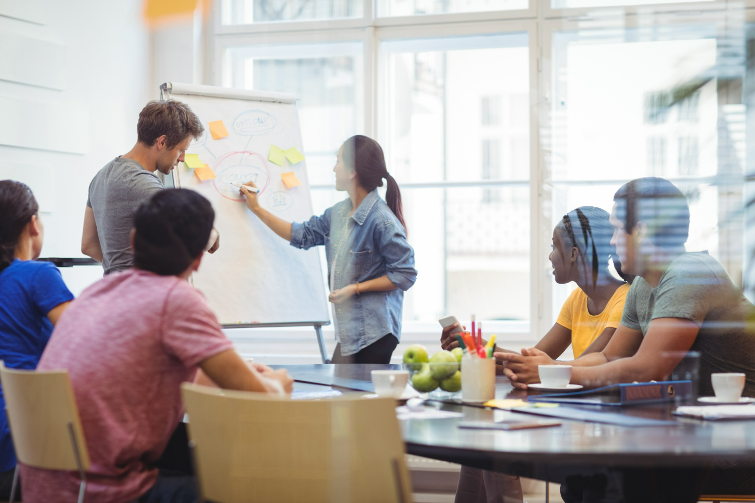 Como implementar a metodologia OKR na sua empresa