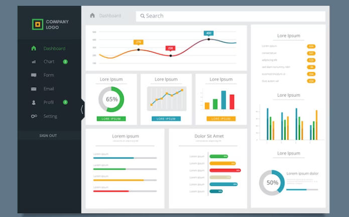 Entenda a fundo o que é power BI